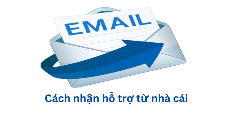 Cách Nhận Hỗ Trợ Từ Nhà Cái 123B – Những Điều Bạn Cần Biết 4 Giải quyết thắc mắc qua email